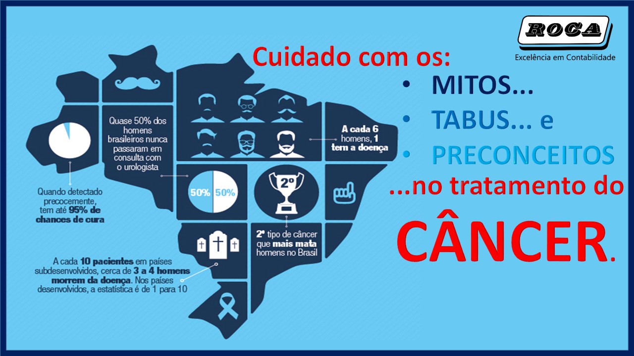 Cuidado Com Os Mitos Tabus E Preconceitos No Tratamento Do Cancer