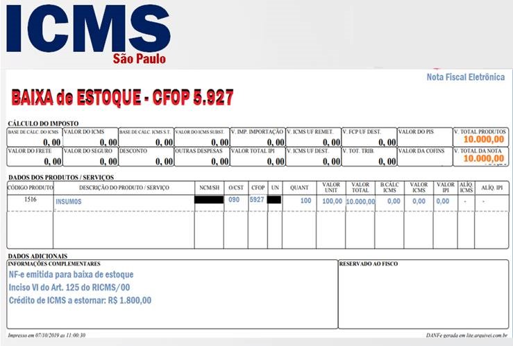 Baixa De Estoque 2 - Contabilidade no Morumbi - SP | Roca Contábil