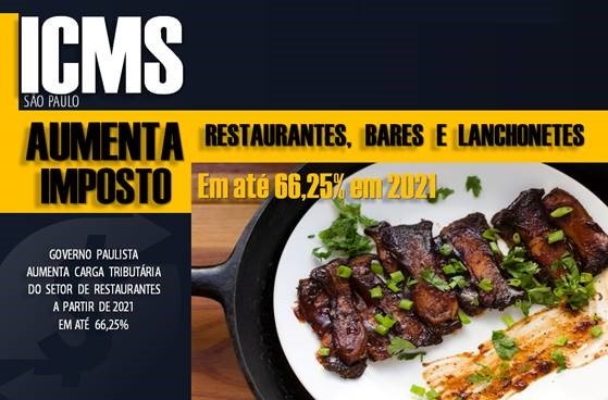 Icms Restaurante 01 Roca Contabilidade - Contabilidade no Morumbi - SP | Roca Contábil