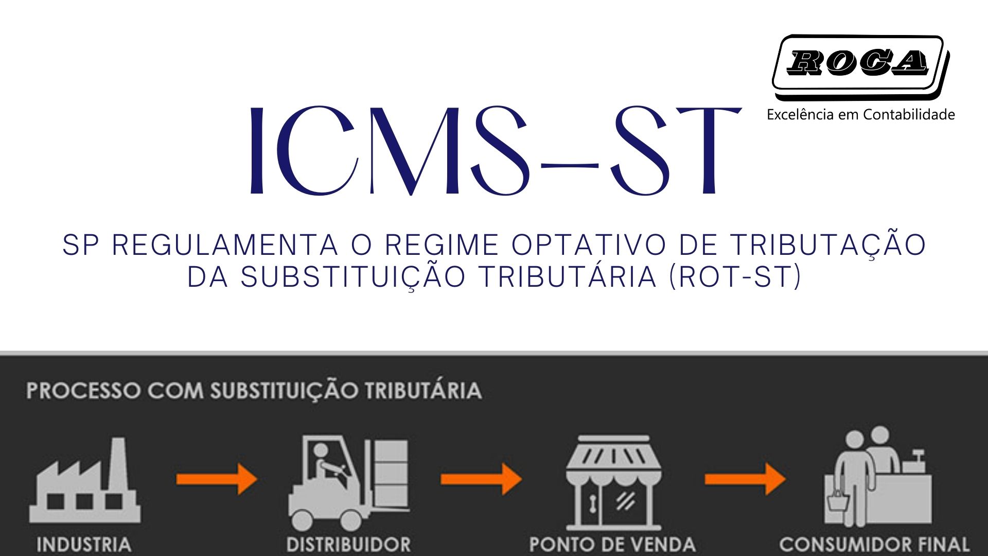 Roxo E Rosa Moderno Simples Trabalho Em Casa Apresentação (63) - Contabilidade No Morumbi - SP | Roca Contábil