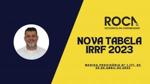 MEDIDA PROVISÓRIA Nº 1.171, DE 30 DE ABRIL DE 2023